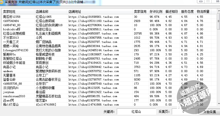 淘宝店关键词ID采集淘宝排名必备
