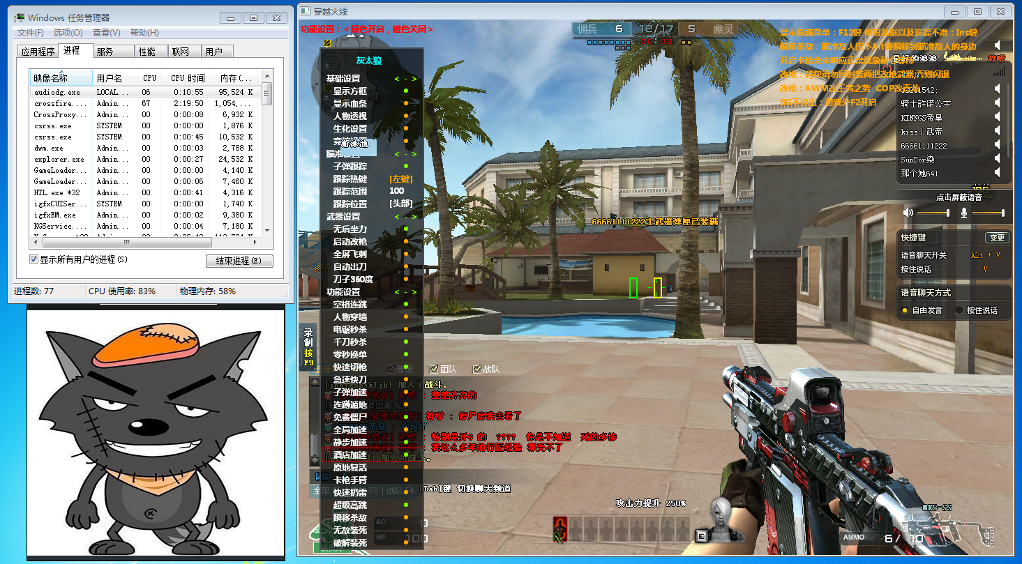 CF灰太狼HTL生化方框透瞄多功能**