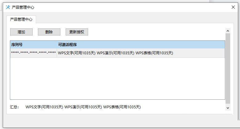 WPS佛山市政扶专业版有效期到2026年