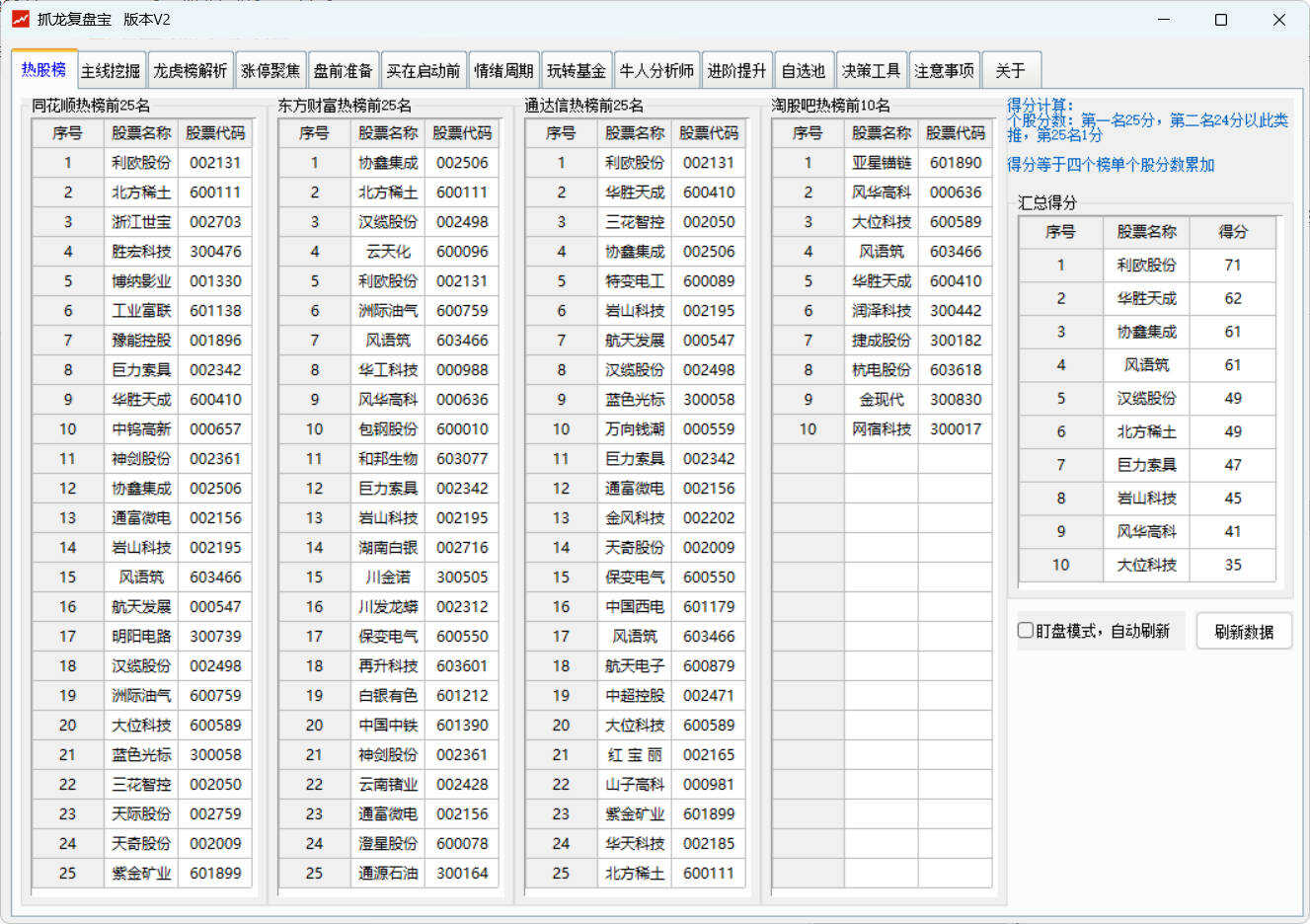 股票复盘工具 抓龙复盘宝V2